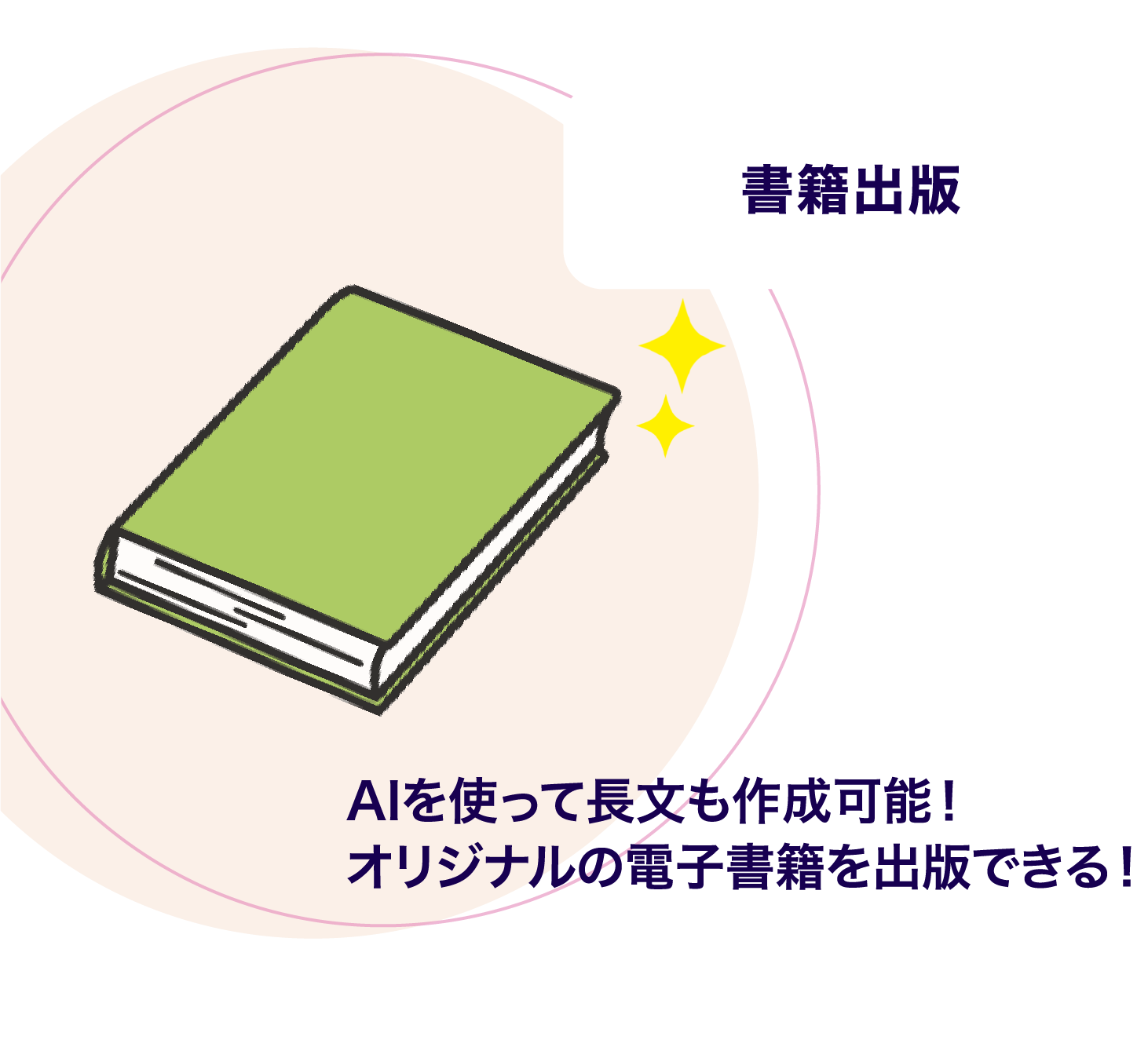 ブランクがあっても大丈夫!仕事に活かせるスキルを身につけて自分らしく働こう!